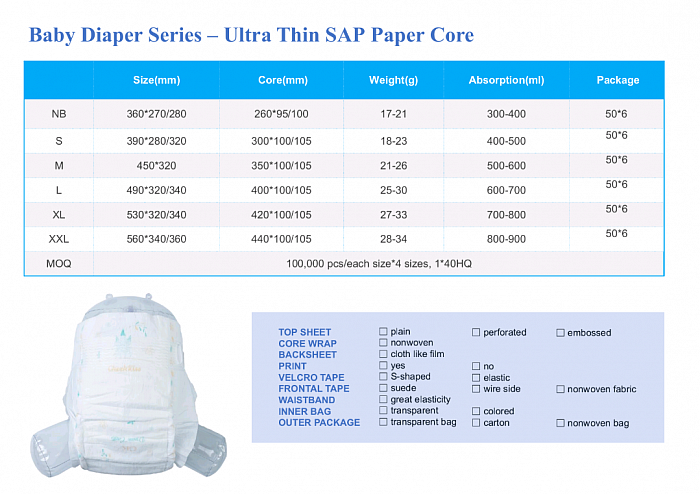 Baby diapers- Ultra thin SAP paper core
