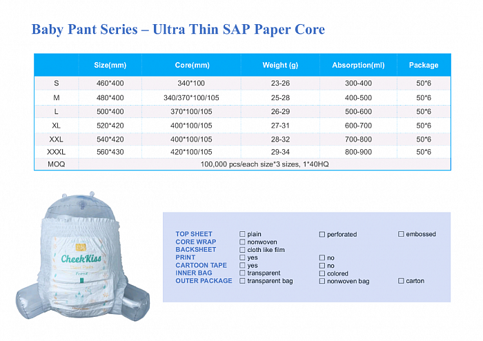 Baby diaper pants- Ultra thin SAP paper core