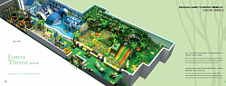 Indoor playgrounds