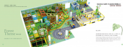 Indoor playgrounds